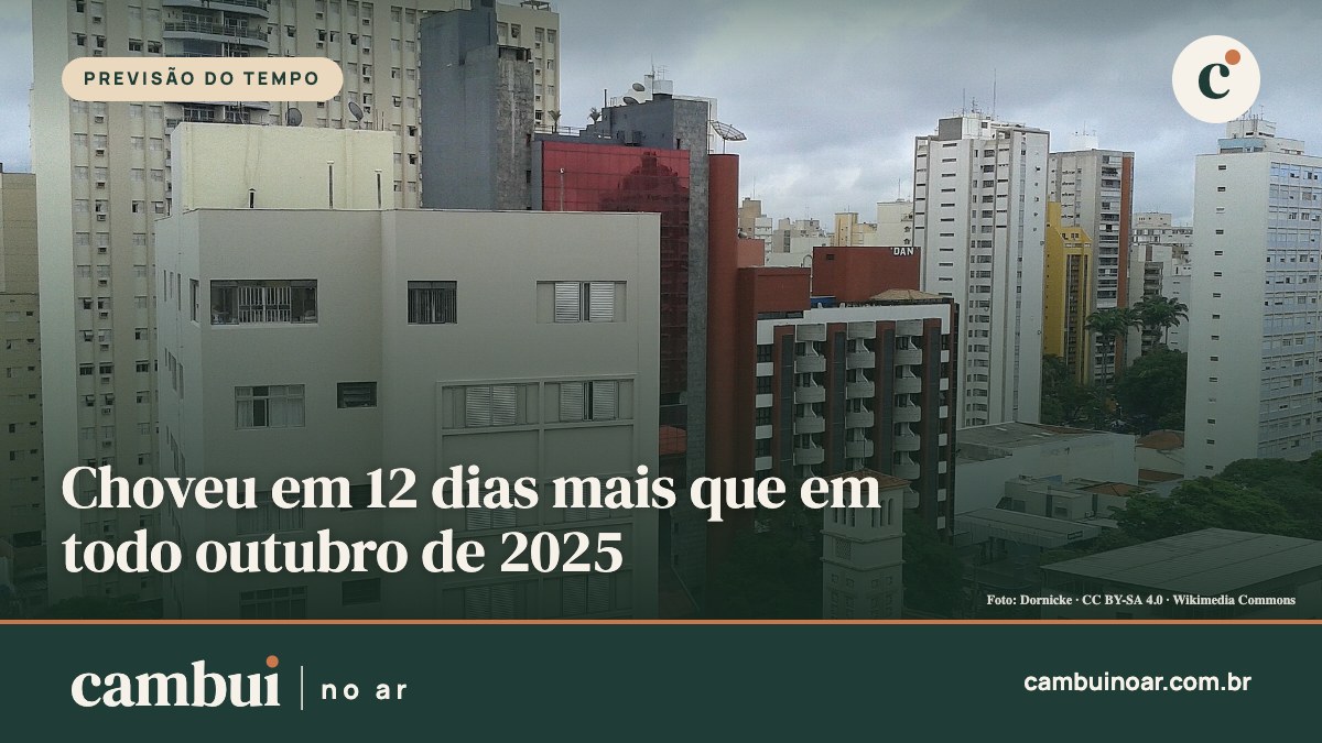 Capa da matéria · Cambuí No Ar